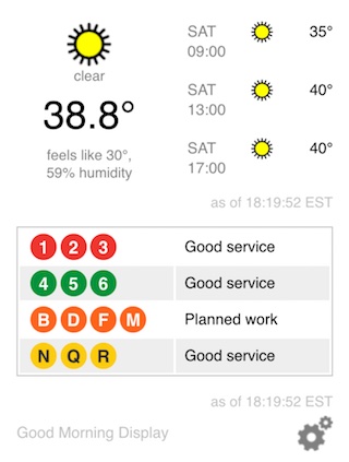 JP Reardon's Good Morning Display screenshot circa January 2016. Includes local weather, NYC subway status information for several subway lines.