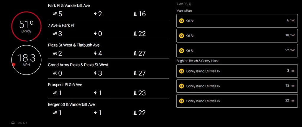 JP Reardon's Good Morning Display screenshot circa February 2021. Includes local weather, Citibike availability and NYC subway departure information for the B/Q line in Brooklyn.